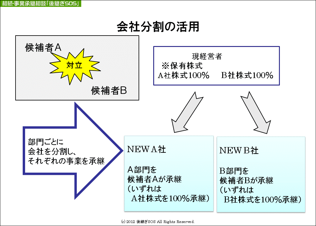 スライド12a.GIF